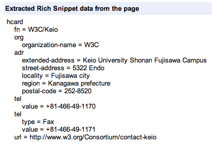Microformat hCard data extracted by the Google Rich Snippet testing tool